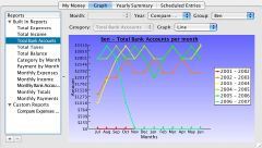 Line graph